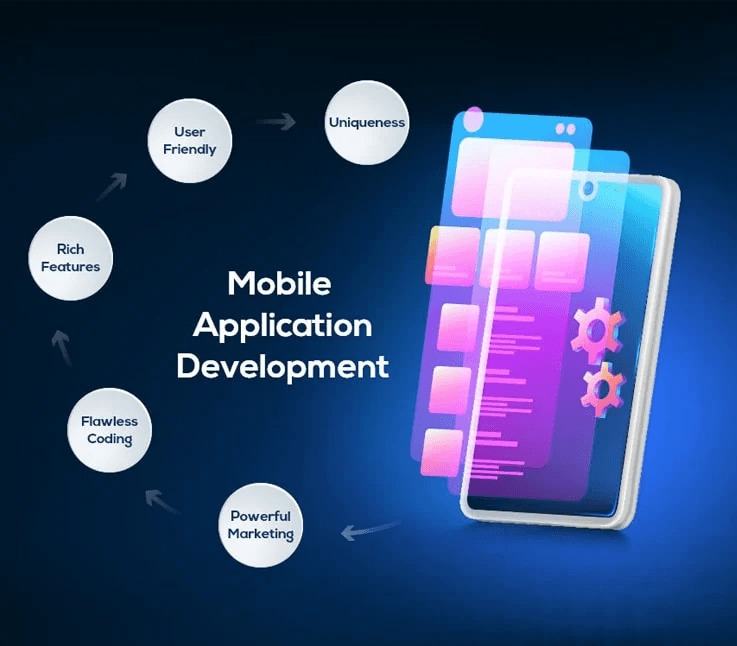 Top Mobile App Development Trends 2025: Here's what you should know
